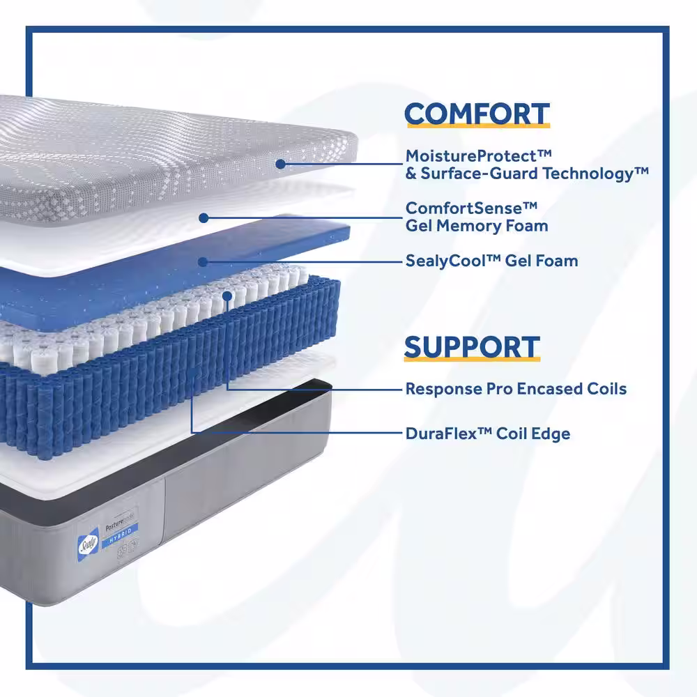 Sealy Paterson King Medium Firm Hybrid 12 in. Mattress