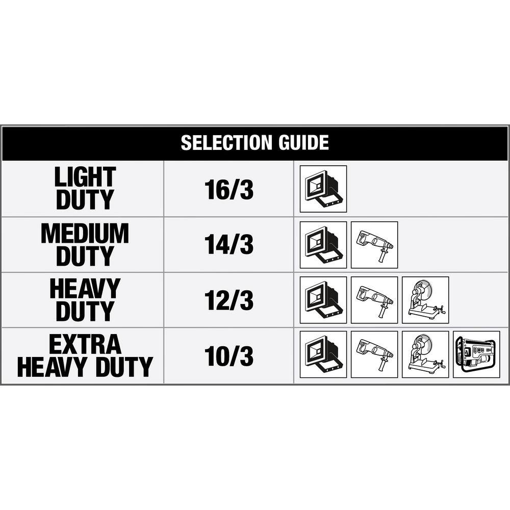 Southwire 16 ft. 16/3 Light-Duty SJTW General Purpose Extension Cord