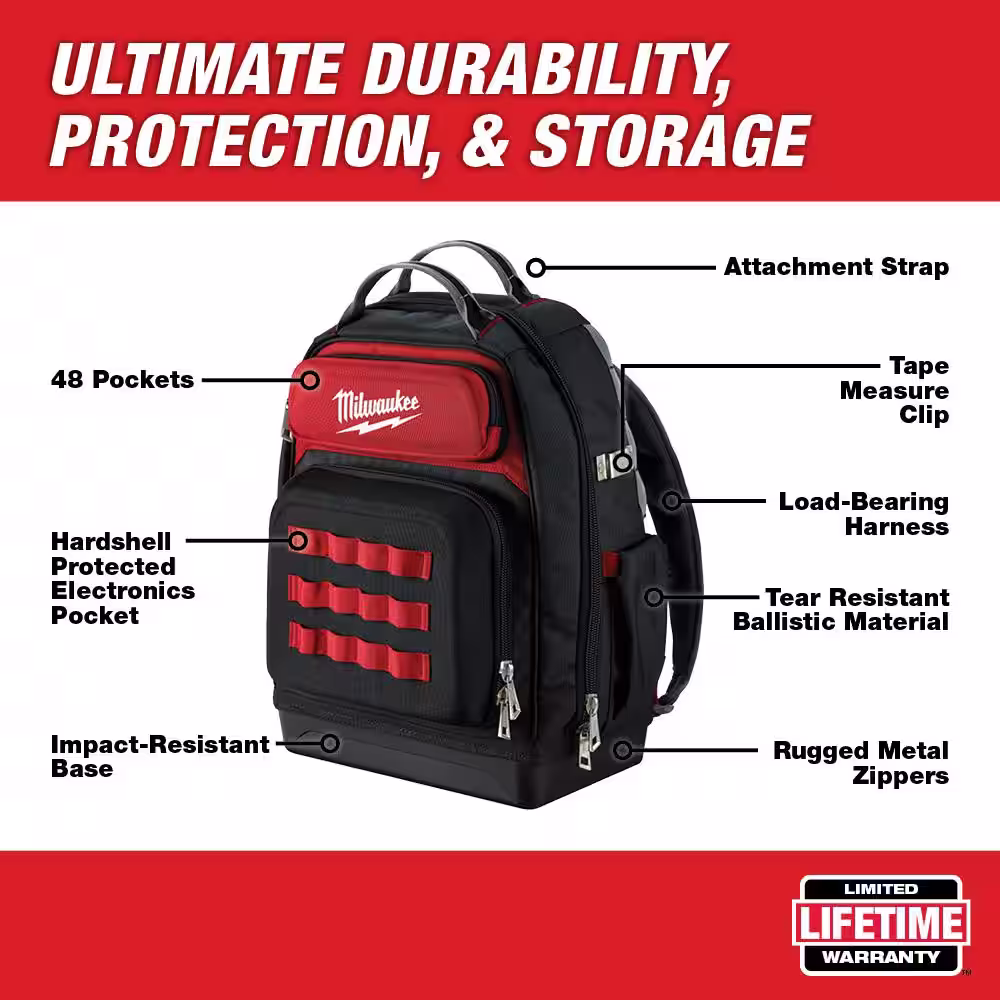 Milwaukee 15 in. Ultimate Jobsite Backpack with 12 in. Zipper Tool Bag in Multi-Color (3-Pack)