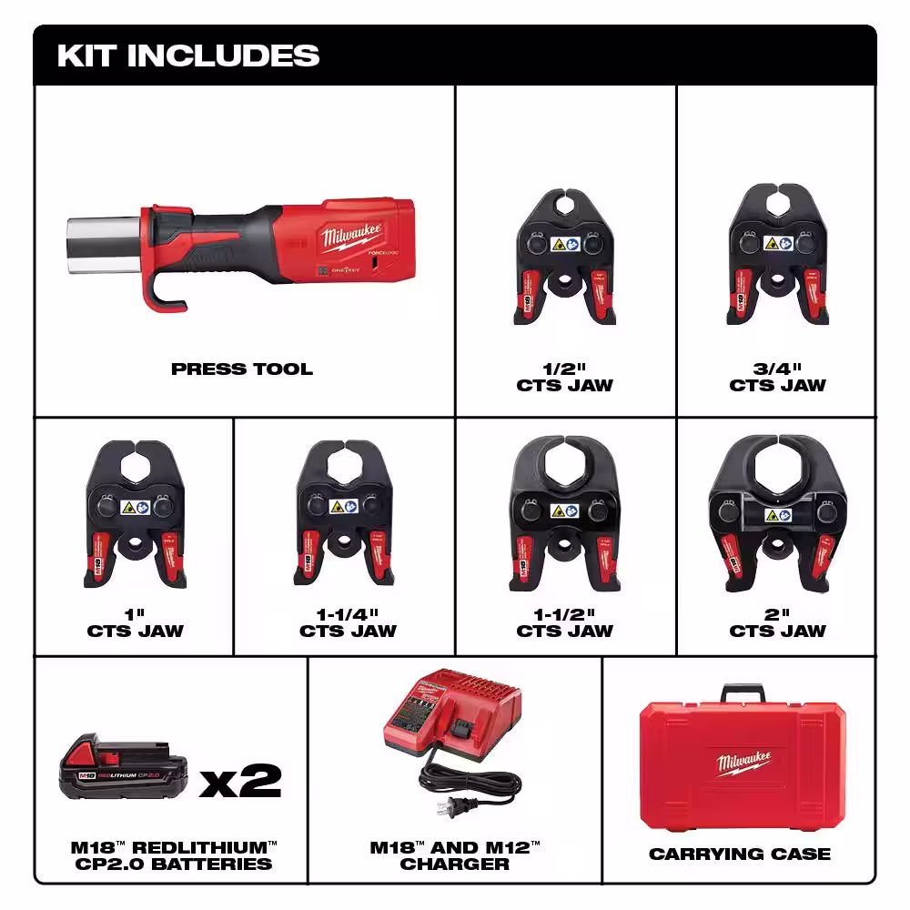 Milwaukee M18 18-Volt Lithium-Ion Brushless Force Logic Press Tool Kit with M12 Copper Tubing Cutter (2 -Tool)
