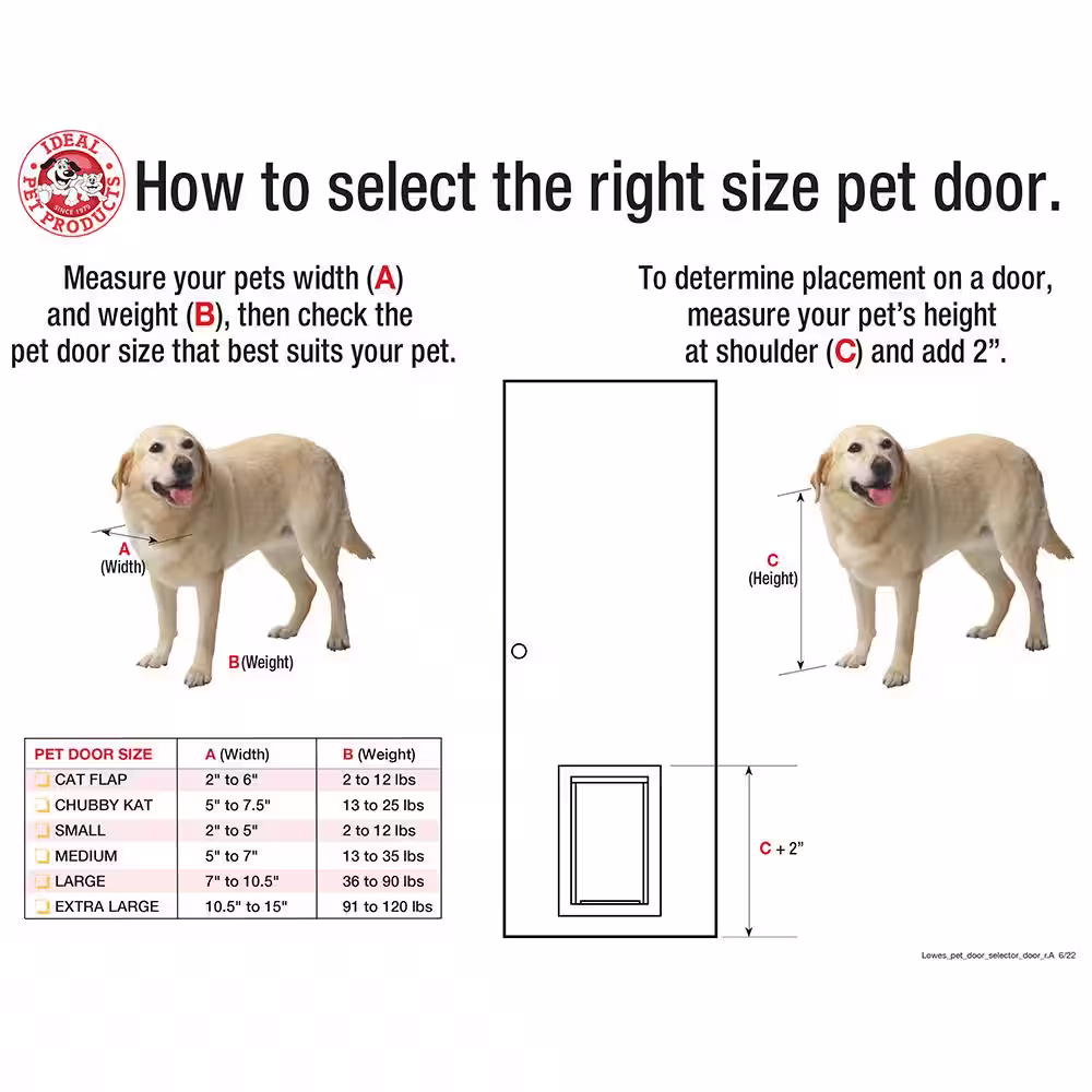 Ideal Pet Products 7.5 in. x 10.5 in. Large White Chubby Kat Pet Door Insert for 23 in. to 28 in. Wide Aluminum Sash Window