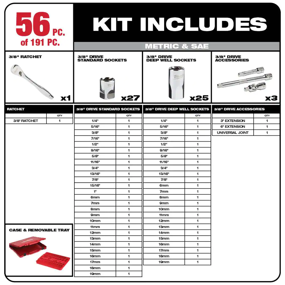 Milwaukee Mechanics Tool Set (191-Piece)