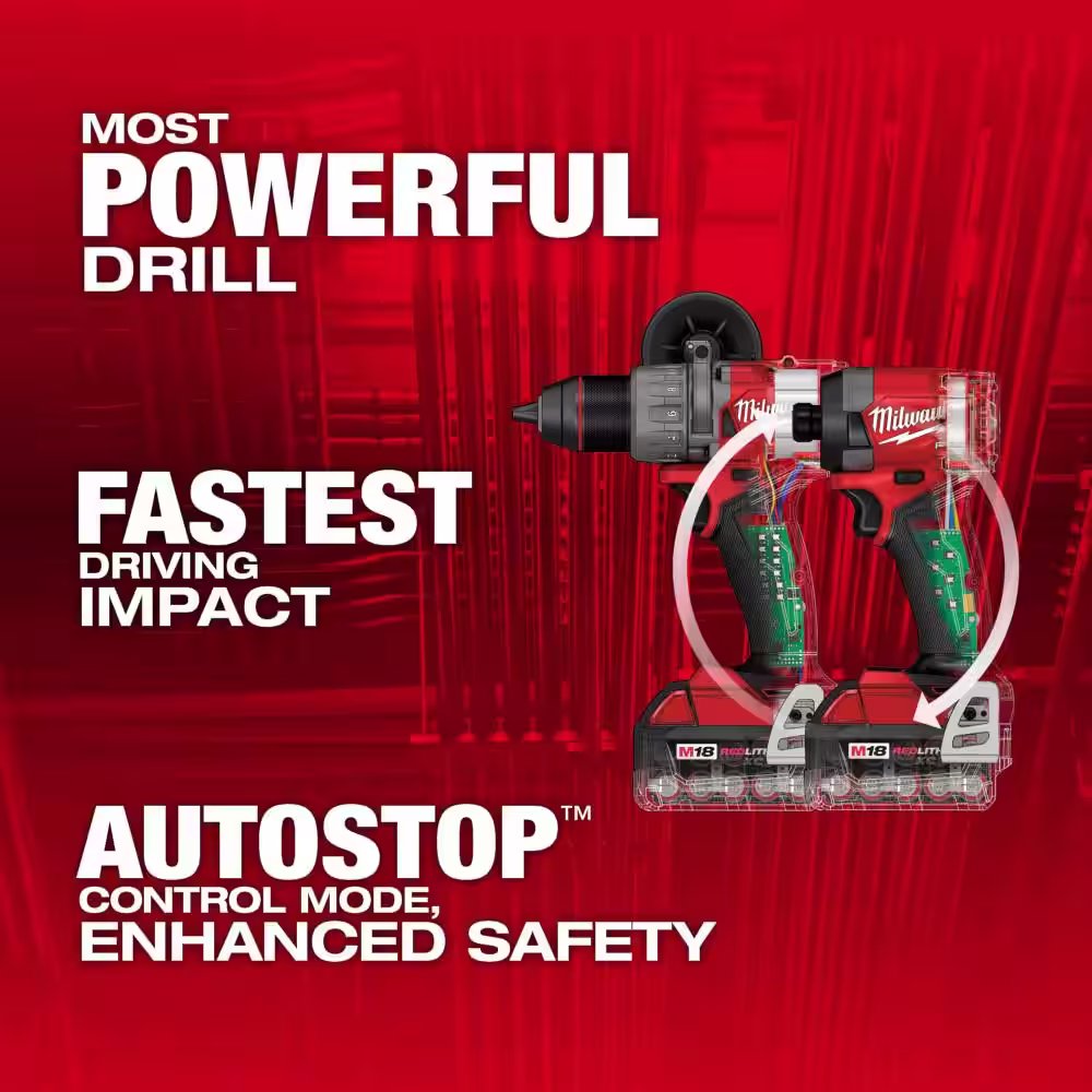 Milwaukee M18 FUEL 18-Volt Lithium-Ion Brushless Cordless Hammer Drill/Grease Gun/Impact Driver Combo Kit 3 Tool