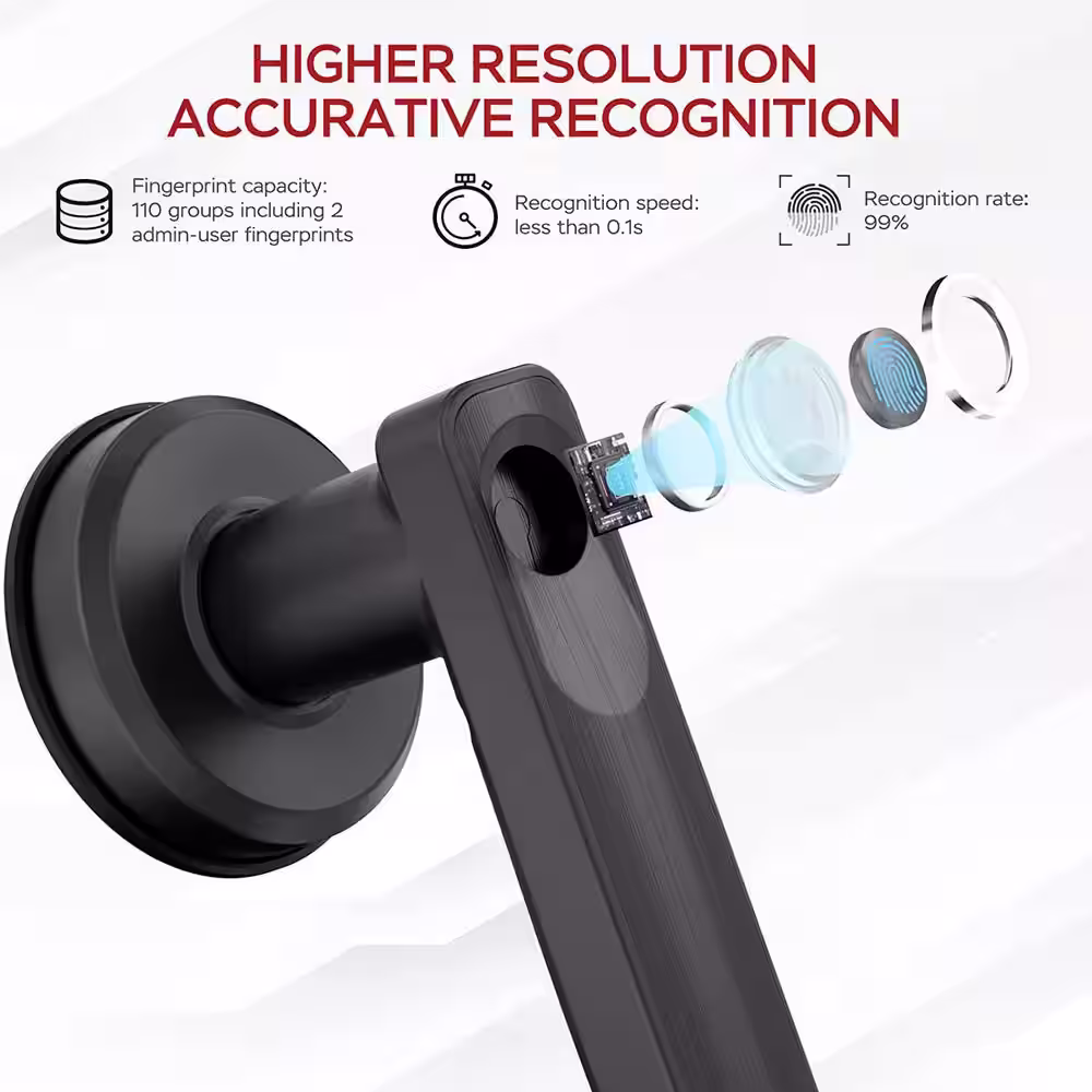 GeekSmart Aluminum Black Smart Keyless Entry Door Lock with Lever Featuring Fingerprint
