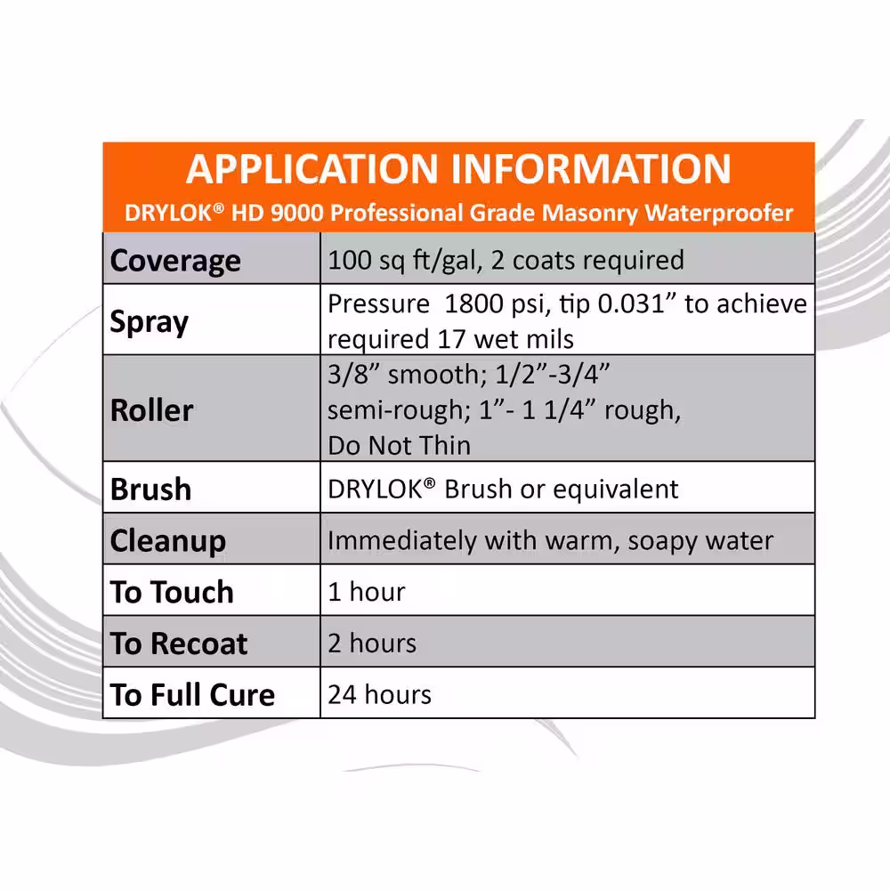 DRYLOK HD-9000 Professional 5 gal. White Flat Latex Interior/Exterior Basement and Masonry Waterproofer