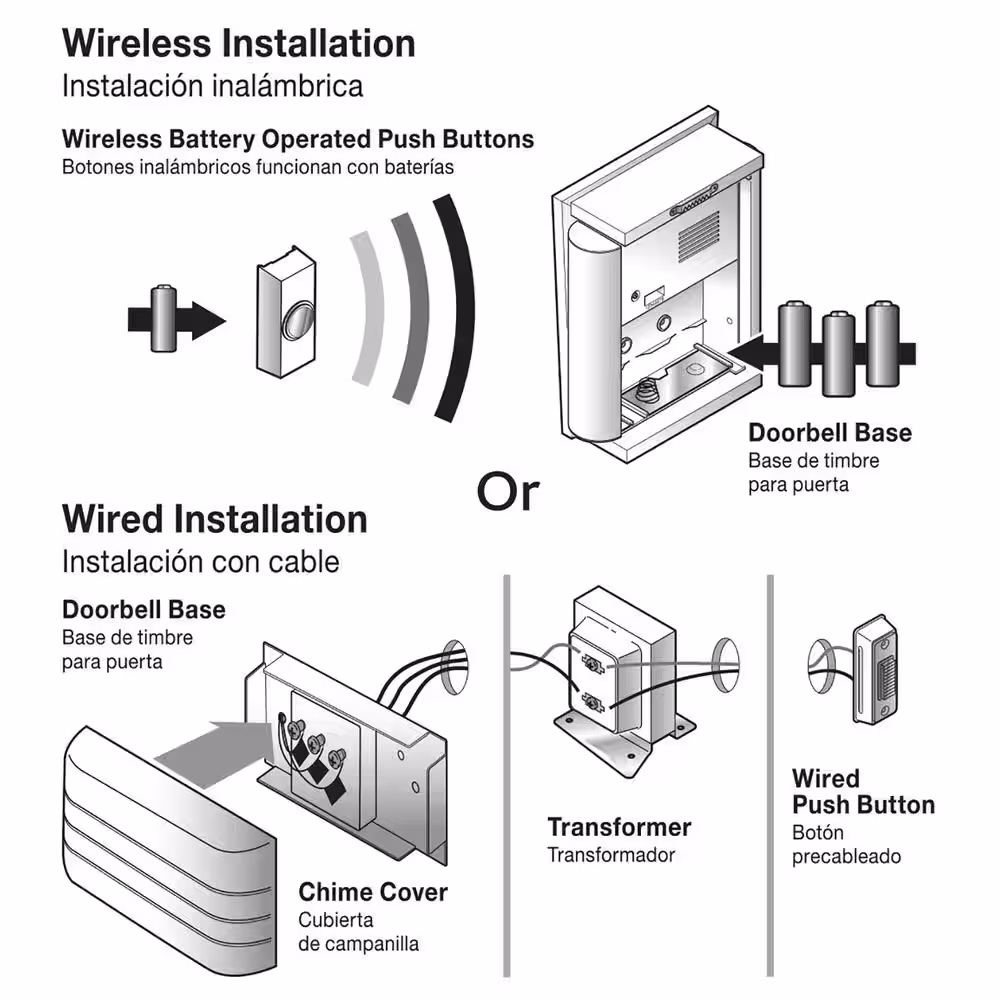 Defiant Wired Doorbell Push Button, Black