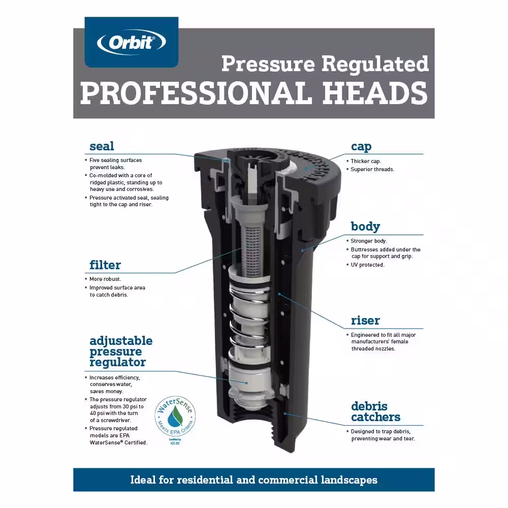 Orbit 3 in. Professional Pressure Regulated Spray Head Sprinkler with Brass Full Pattern Nozzle